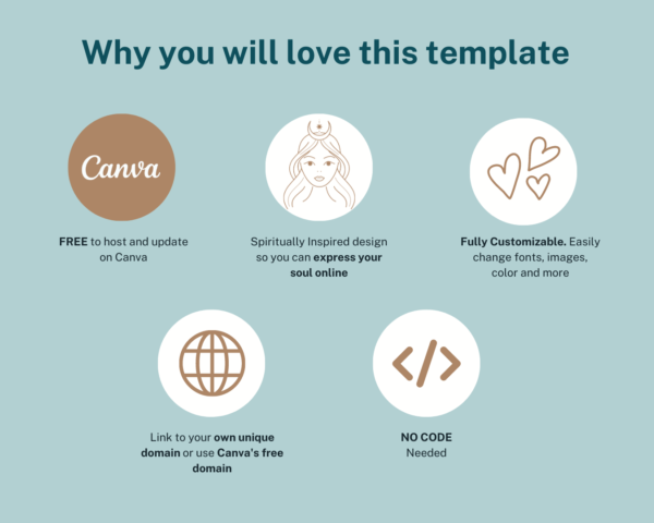 Tyche Goddess Spiritual Website Template Canva | Prosperity | Flow | Destiny | Good Fortune - Image 2