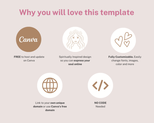 Asae Yaa Goddess Spiritual Canva Website Template | Abundance | Beauty | Growth | Expansion - Image 2